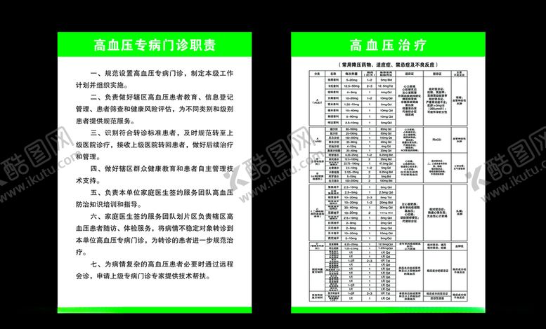 编号：97018310181208274887【酷图网】源文件下载-高血压专病门诊职责