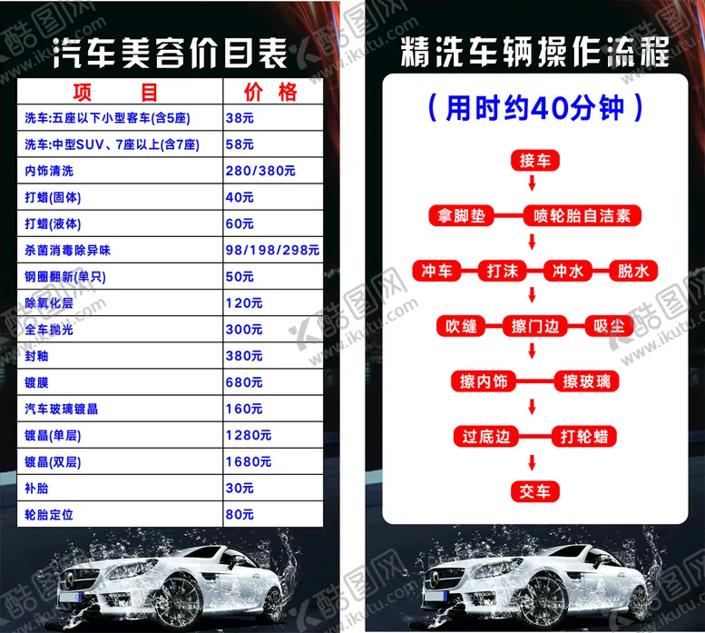编号：25128701270333293634【酷图网】源文件下载-汽车美容