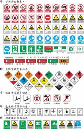 危险货物标志包装运储矿山安全