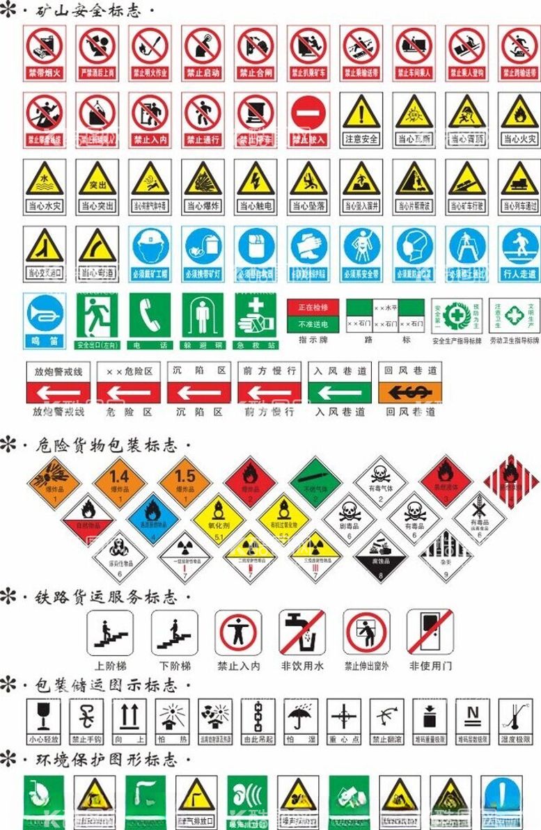 编号：69628412172335299506【酷图网】源文件下载-危险货物标志包装运储矿山安全