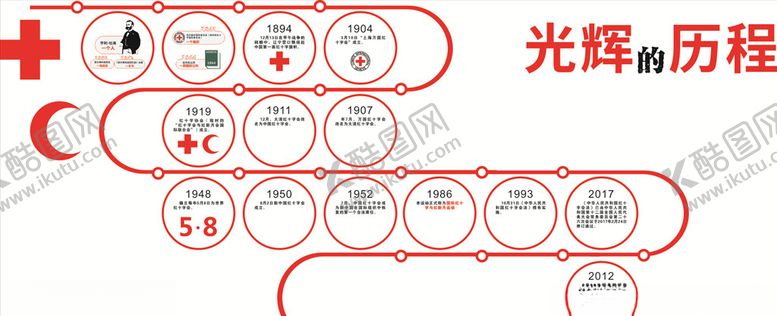 编号：75377006301011487675【酷图网】源文件下载-发展进程