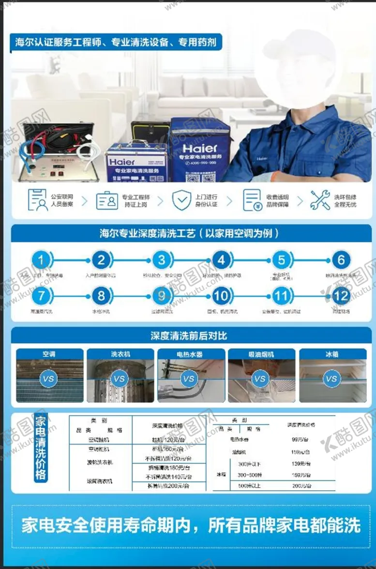 编号：62734809190423442815【酷图网】源文件下载-海尔传单