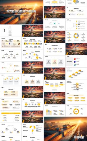 西安自由行旅游攻略指南PPT