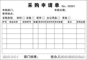 磁共振检查申请单和CT申请单