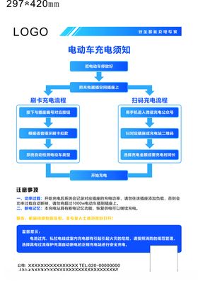 电动车停放充电安全须知