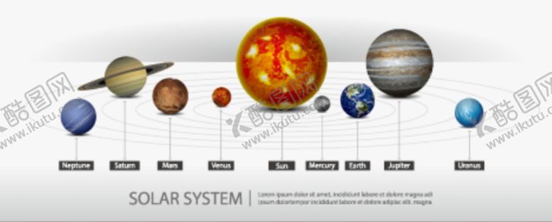 编号：05247909171342435342【酷图网】源文件下载-太阳系行星关系矢量插画