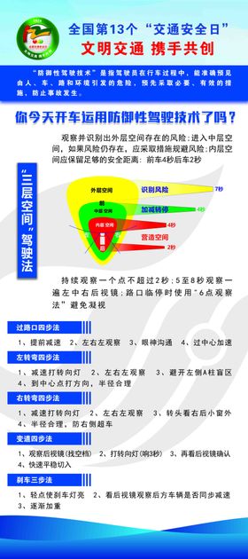 交通安全日海报