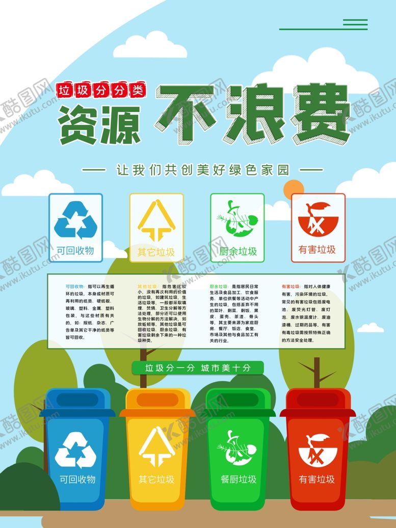 编号：40550805010805259545【酷图网】源文件下载-资源不浪费垃圾分类宣传海报