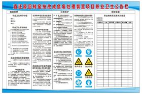 风险点告知牌 公告栏