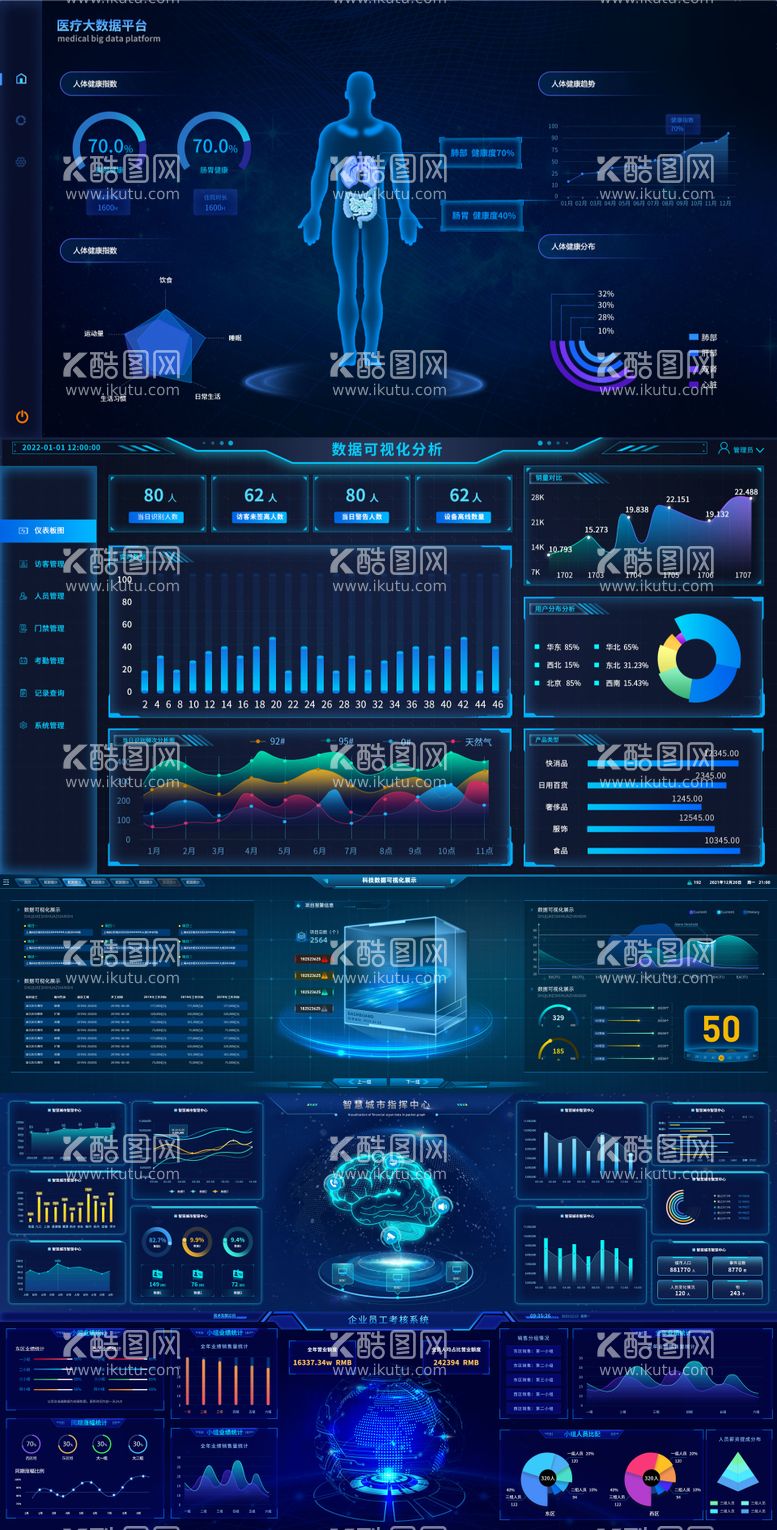 编号：65528111241645299621【酷图网】源文件下载-UI界面企业员工考核系统科技数据可视