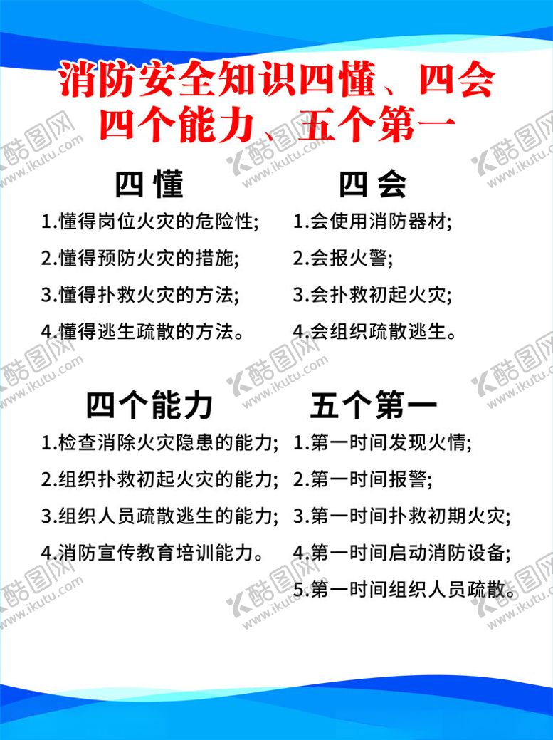 编号：62662512061321343262【酷图网】源文件下载-消防安全知识
