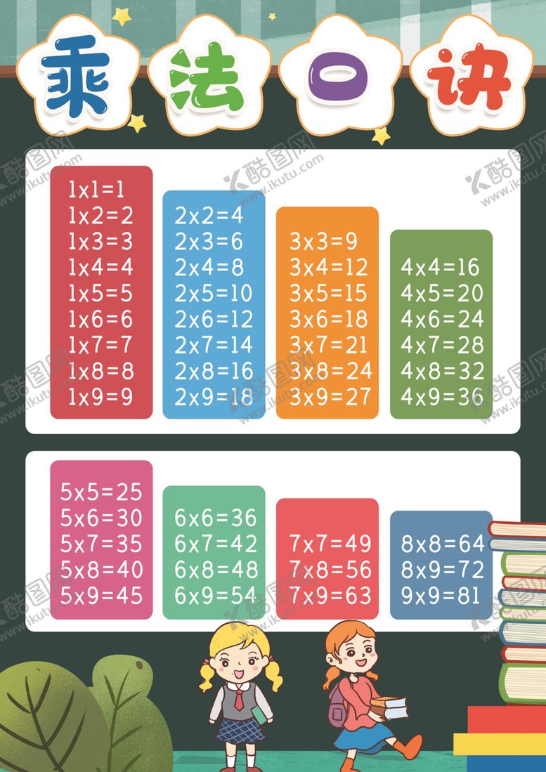 编号：28124310012050092321【酷图网】源文件下载-幼儿识字挂图