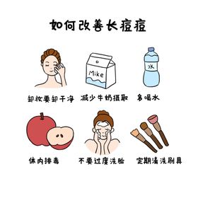 外阴长痘痘