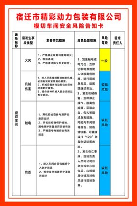 粗加工切配岗位卫生责任制
