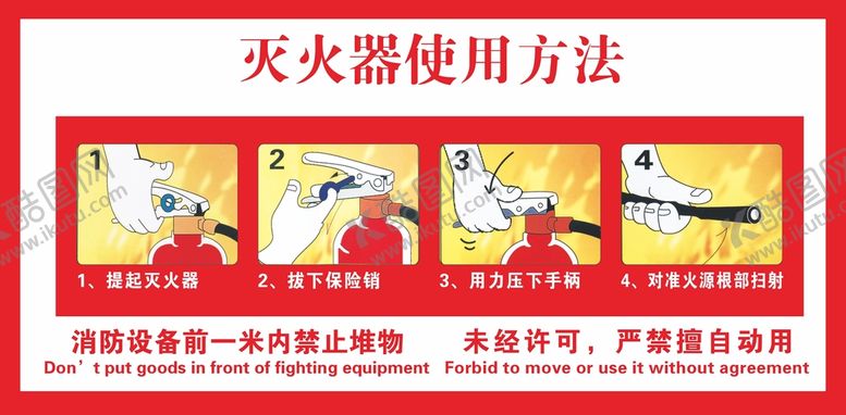 编号：27486712101746565983【酷图网】源文件下载-灭火器使用方法