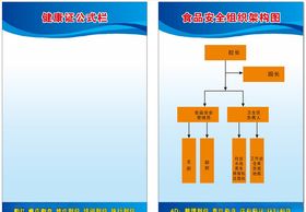 4D制度