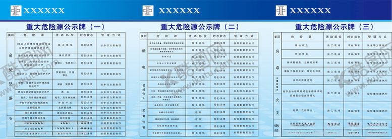 编号：44407309291310136667【酷图网】源文件下载-重大危险源公示牌