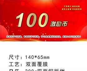 激励币