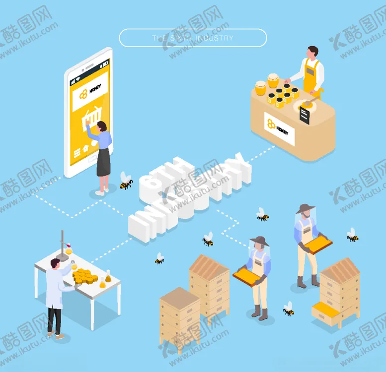 编号：55819609130432302582【酷图网】源文件下载-小清新卡通生活插画