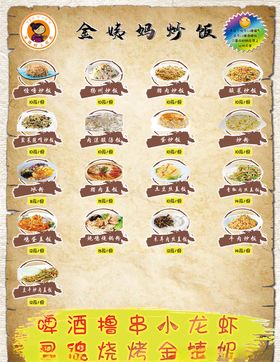 菜单菜谱价格表食谱