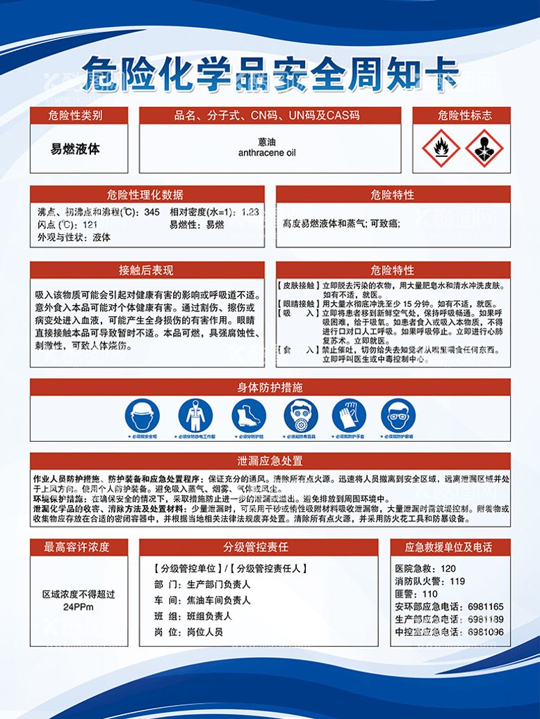 编号：79261009290453426518【酷图网】源文件下载-蒽油危险化学品周知卡