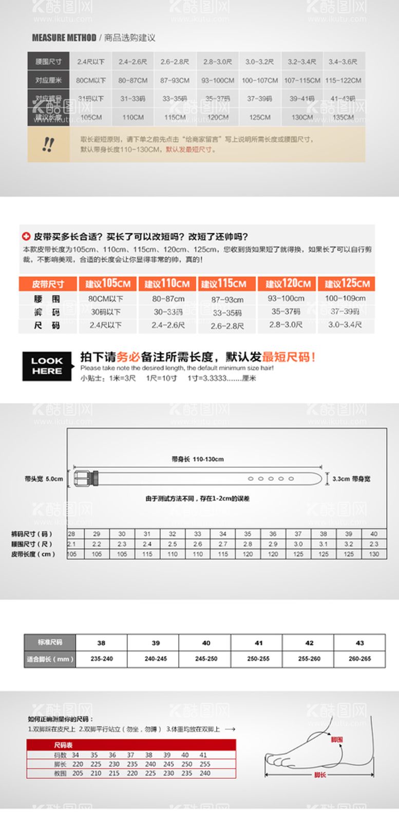 编号：39514709180728017402【酷图网】源文件下载-产品信息排版