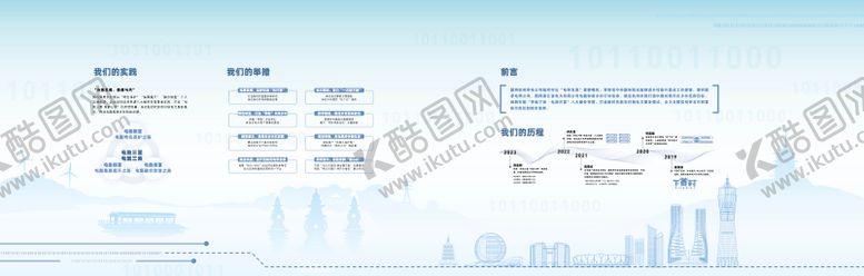 编号：78969611072206551823【酷图网】源文件下载-杭州城市展板