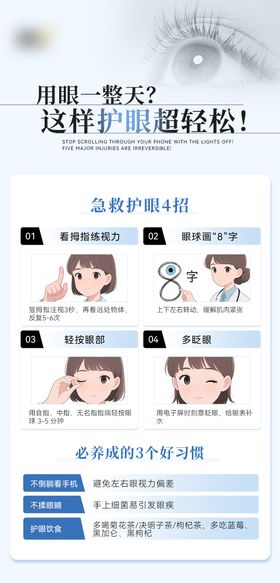 护眼科普海报