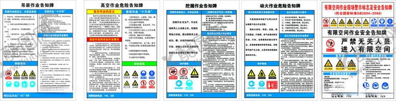 编号：99333512110017568817【酷图网】源文件下载-工地安全告知牌
