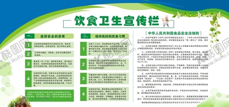 编号：37390509210923532840【酷图网】源文件下载-饮食卫生宣传栏