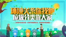 垃圾分类宣传场景
