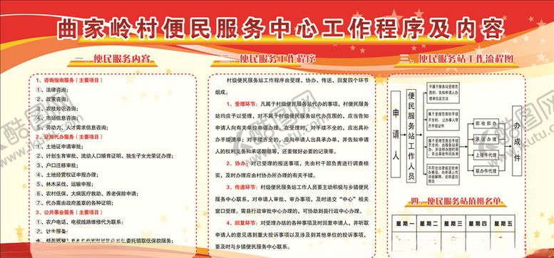 编号：71290709151252048949【酷图网】源文件下载-便民服务展板