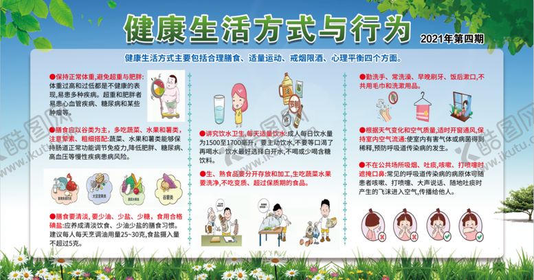编号：19605309221925502617【酷图网】源文件下载-健康生活方式与行为