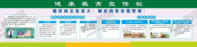 编号：86410410242204548764【酷图网】源文件下载-糖尿病足危害大