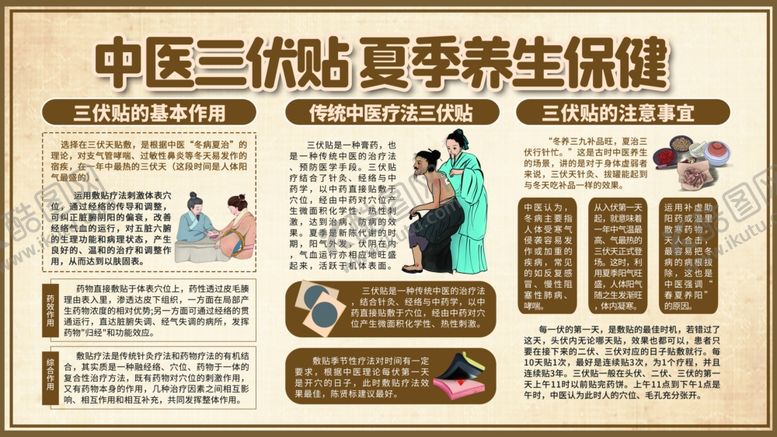 编号：52523802131839332862【酷图网】源文件下载-夏季养生三伏贴
