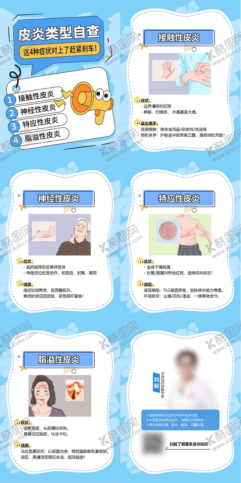 编号：26029612031658226112【酷图网】源文件下载-皮肤医疗科普知识