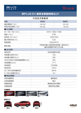 比亚迪宋PLUS技术参数表