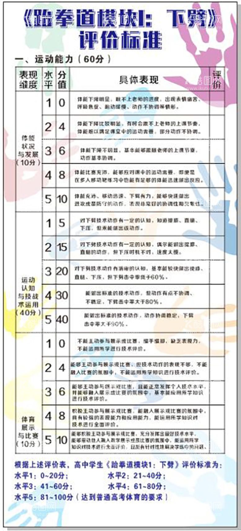 编号：50436410231058538273【酷图网】源文件下载-跆拳道下劈技术标准