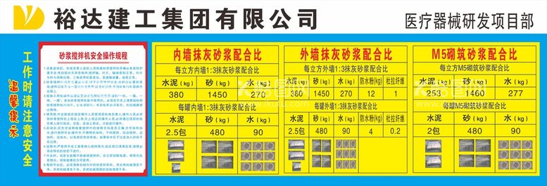 编号：55133410181830434919【酷图网】源文件下载-砂浆配合比