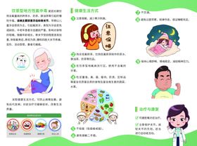 饮茶型地方性氟中毒患者三折页