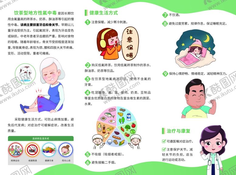 编号：46064111021832352845【酷图网】源文件下载-饮茶型地方性氟中毒患者三折页