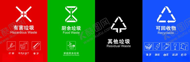 编号：30955101151343124500【酷图网】源文件下载-新版垃圾分类标识