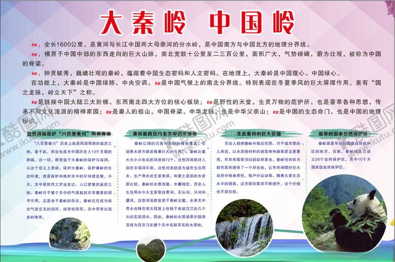 编号：56441210012152365354【酷图网】源文件下载-秦岭介绍展板