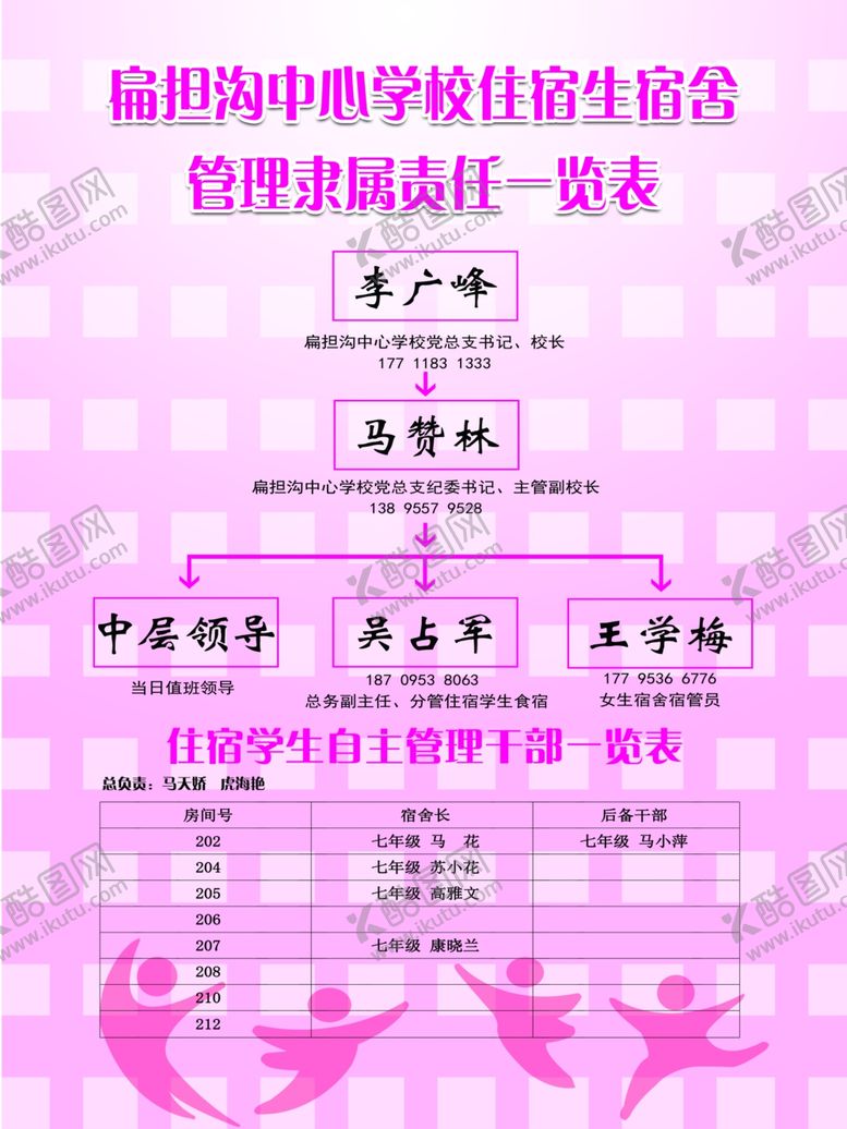 编号：19760410071238337217【酷图网】源文件下载-住宿生制度