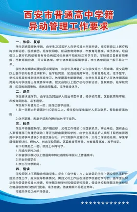 蓝色展板制度牌花纹图片