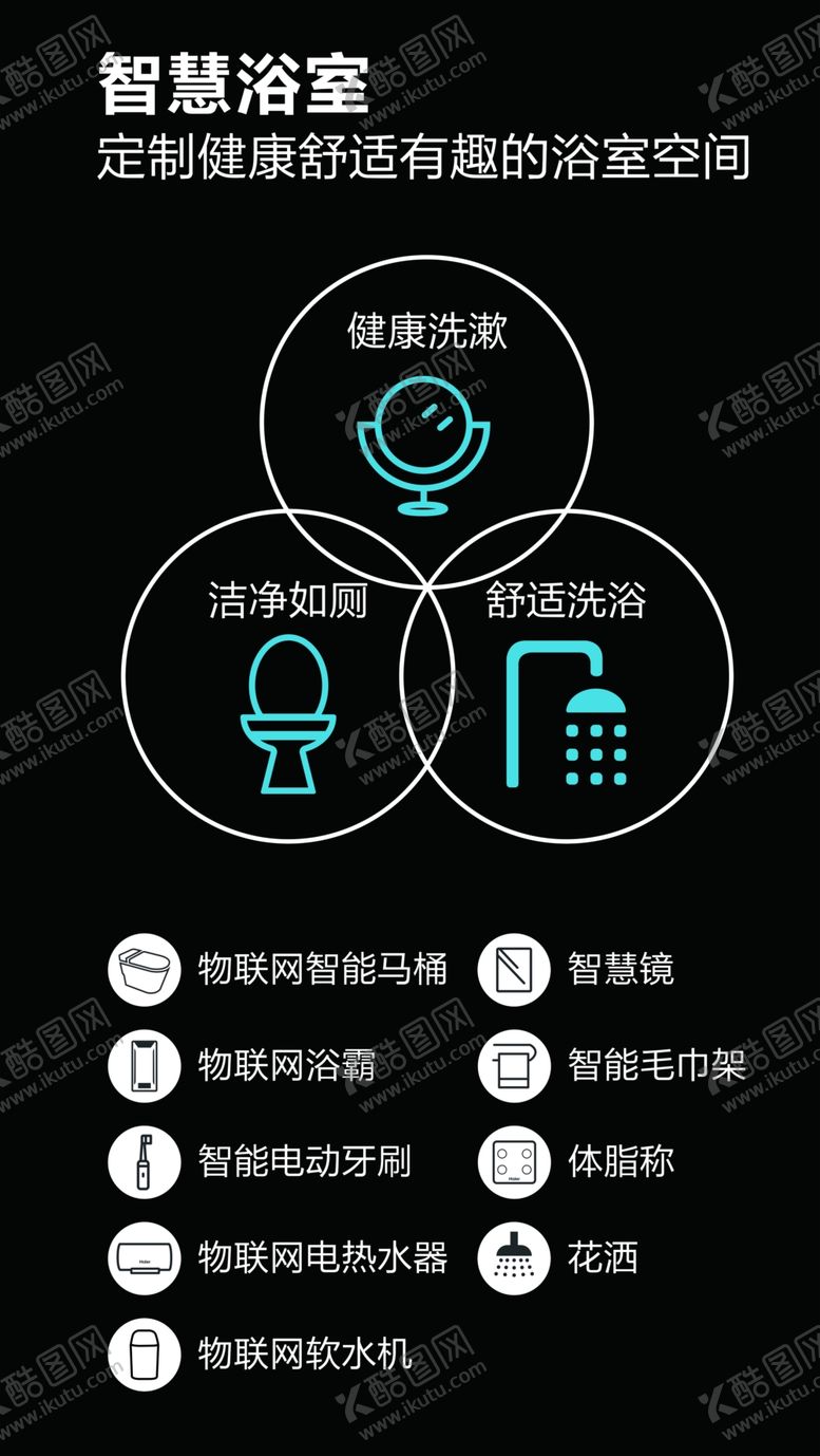 编号：70433907010918499656【酷图网】源文件下载-智慧浴室