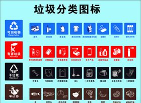 垃圾分类图标