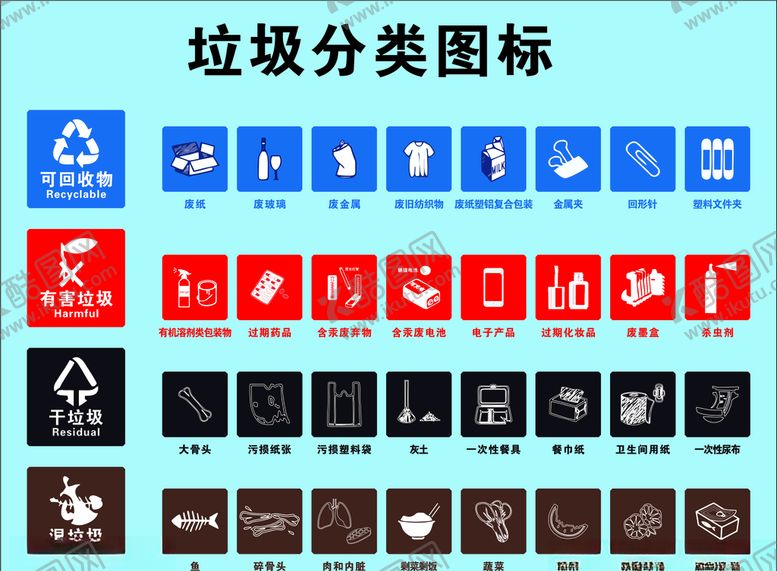 编号：19722209170700153708【酷图网】源文件下载-垃圾分类图标