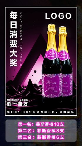 每日消费大奖