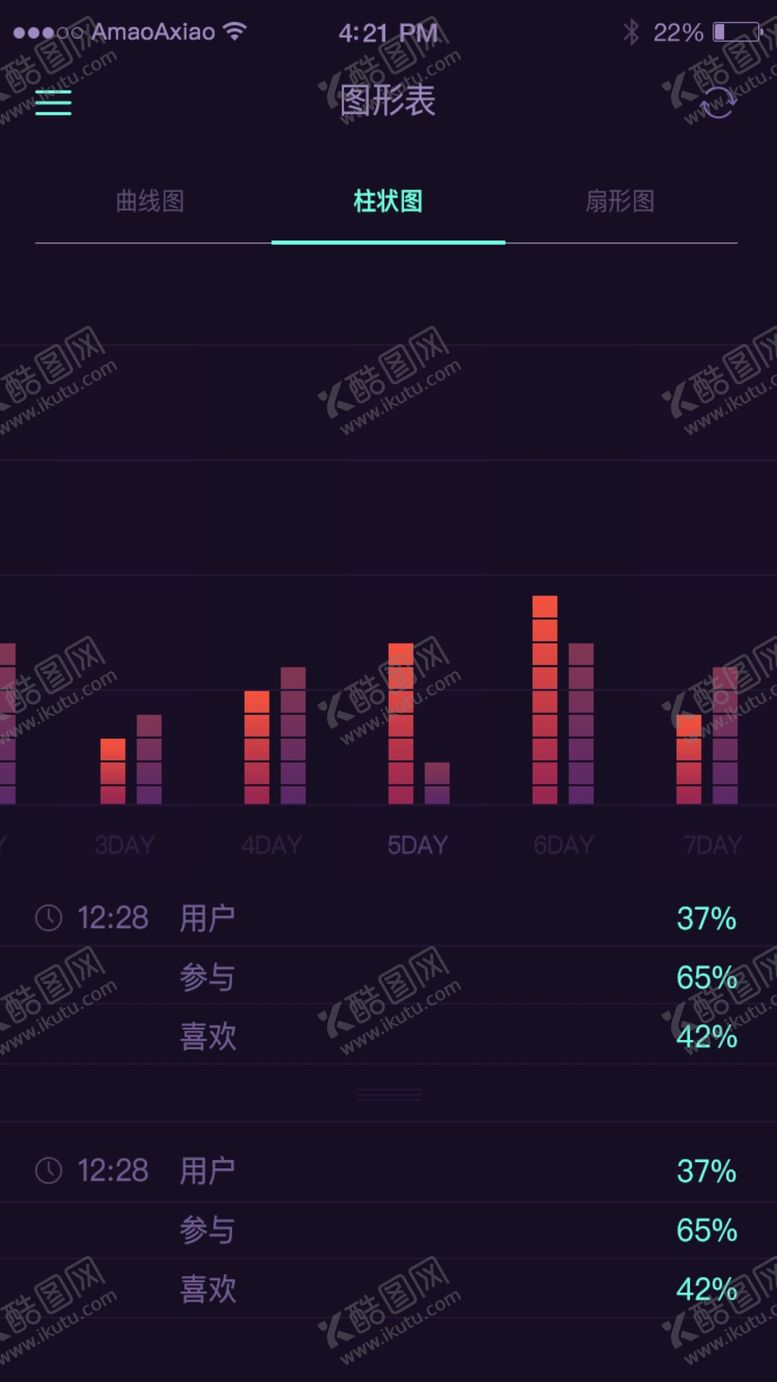 编号：73291710242122233487【酷图网】源文件下载-手机金融数据界面